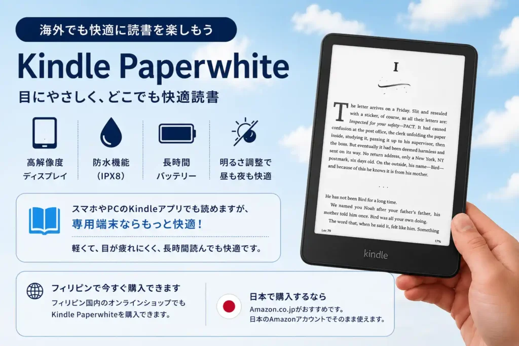 kindle paperwhite